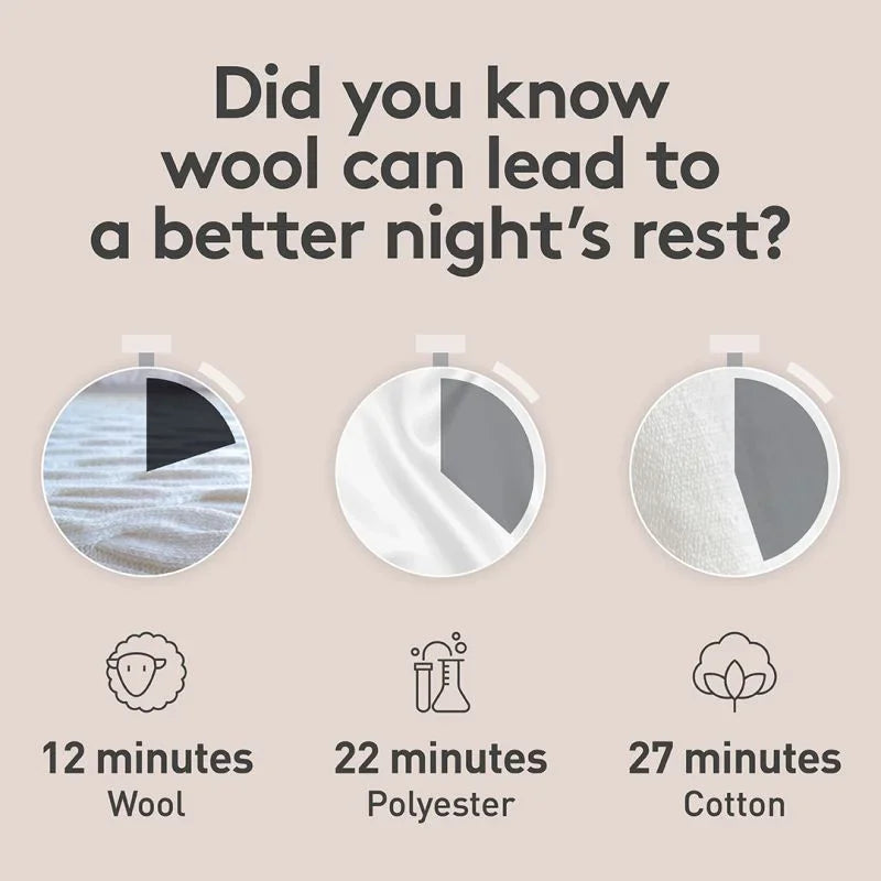 Can wool give you a better night of sleep?